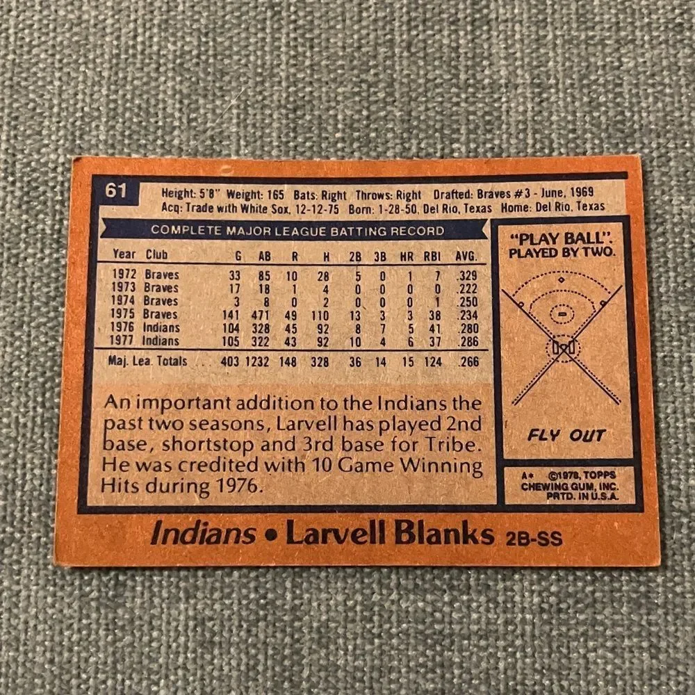 1978 Topps Cleveland Indians Baseball Card Trading Card